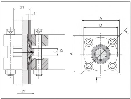 ZAKO管材法兰式连接​系统